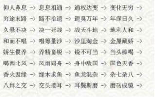 背开头的成语，背开头的成语有哪些