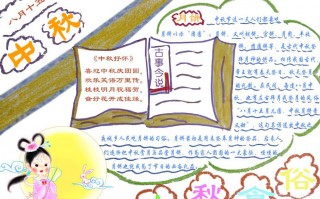 中秋节的手抄报简单又漂亮，中秋节的手抄报简单又漂亮第一名