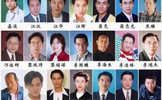 香港男明星名字大全图片，香港男明星名字大全图片高清