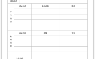 个人简历模板 通用，个人简历模板通用电子版